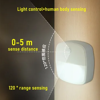 2шт светодиодных ночника с датчиком движения на батарейках AAA Беспроводная Подсветка стены спальни, лестницы, шкафа, прохода, индукционных светильников для тела 1