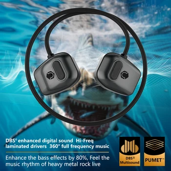 Наушники для плавания с костной проводимостью IPX7, водонепроницаемые музыкальные гарнитуры Bluetooth 5.3, спортивные наушники с тяжелыми басами с микрофоном 1