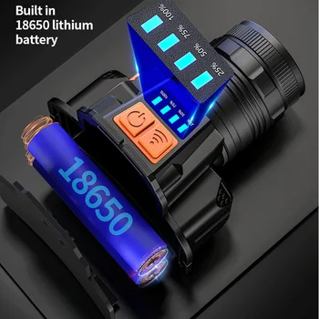 Супер Яркий датчик бликов Фары USB Перезаряжаемый Аварийный умный головной фонарик наружного освещения 2