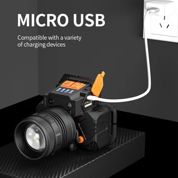 Супер Яркий датчик бликов Фары USB Перезаряжаемый Аварийный умный головной фонарик наружного освещения 3